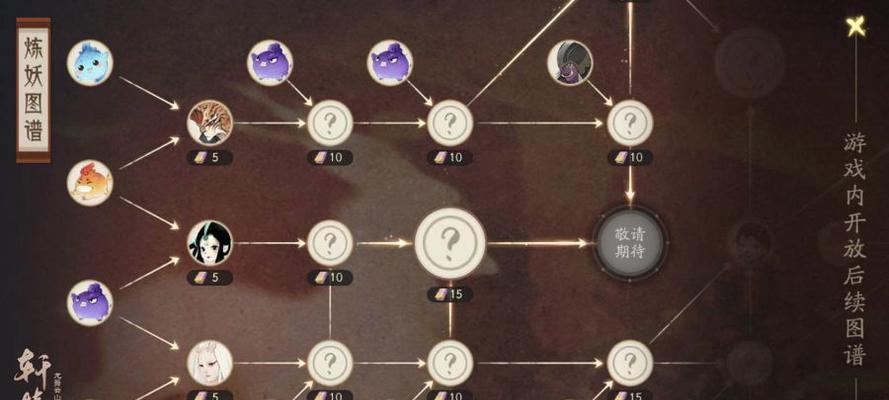 轩辕剑6二周目新增有哪些内容?游戏的全新魅力如何?