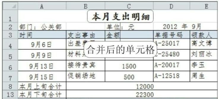 合并两个单元格的方法及注意事项（保留所有内容的技巧和步骤）