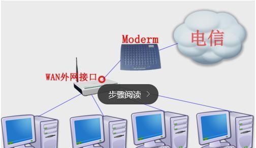 路由器有线桥接模式怎么设置?常见问题有哪些?