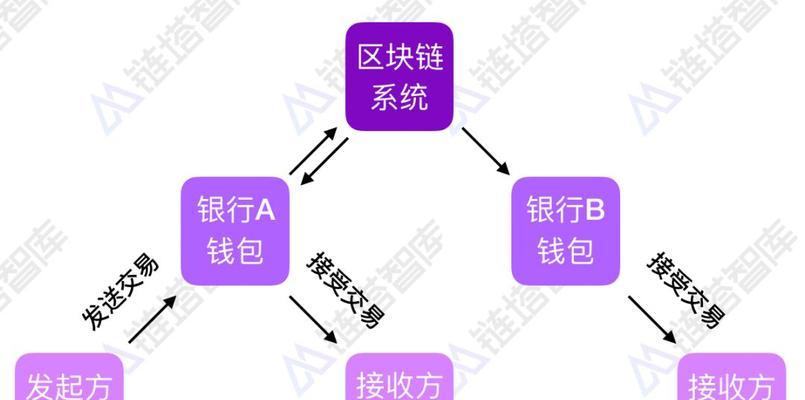 普定地区安装路由器的正确步骤是什么?需要哪些工具?