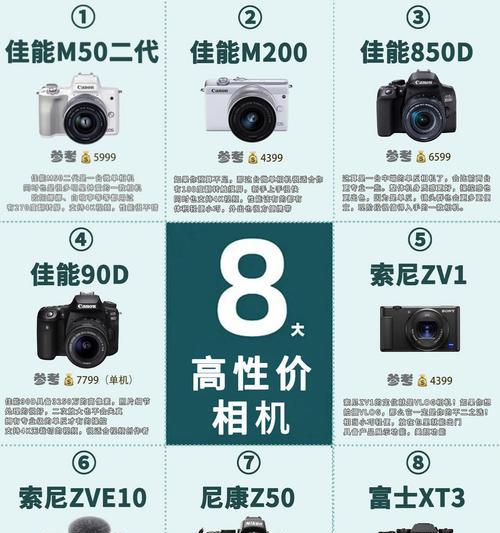 尼康z50镜头盖拆卸方法是什么?拆卸时应注意什么?