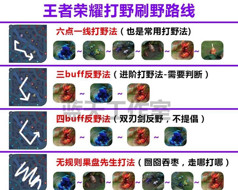 王者荣耀中如何有效攻击防御塔?