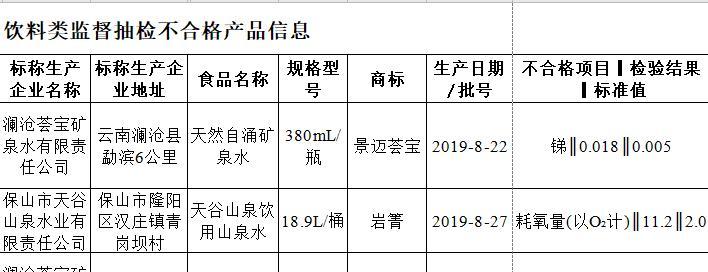 防水手表使用矿泉水的正确方法?