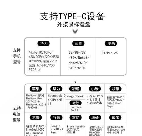 笔记本游戏扩展器如何开启?开启扩展器的步骤是什么?