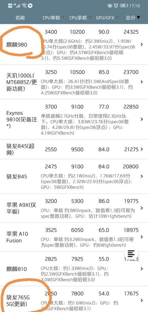 华为手机新片设置方法是什么?