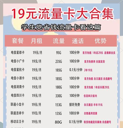 苹果手机用什么流量卡好?如何选择合适的套餐?