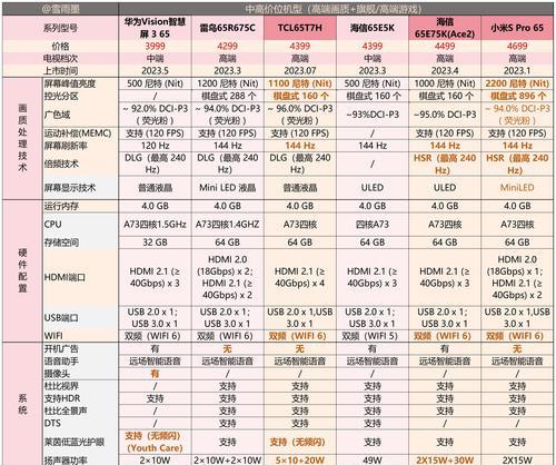 剑魂在角斗场卡刺无法攻击怎么办?