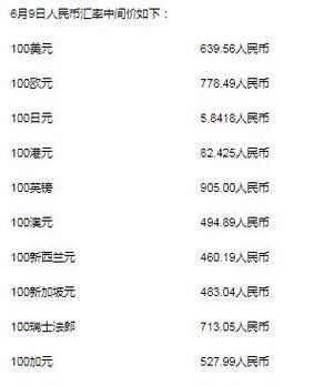 5元人民币能兑换多少cf点券?兑换比例是多少?